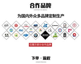 睿牛慧聰網(wǎng)產(chǎn)品詳情頁1-恢復的_09.jpg