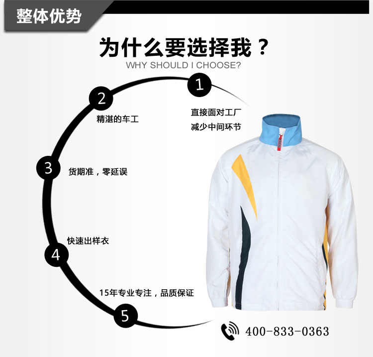 詳情頁描述