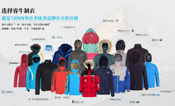 服裝品牌代工廠家